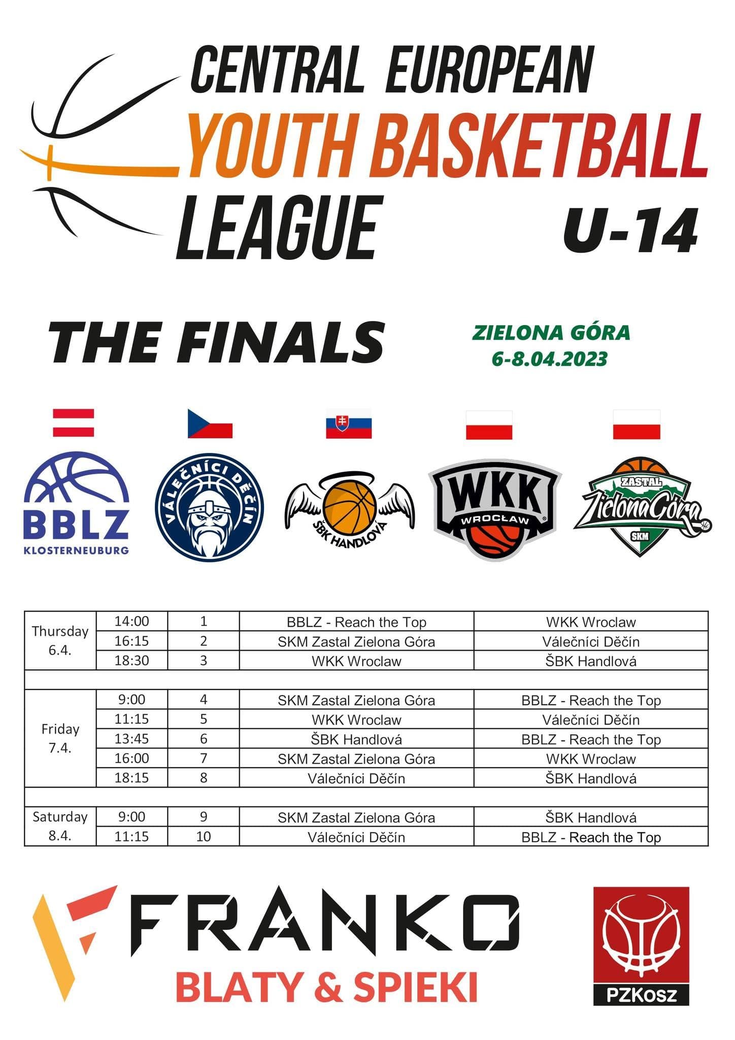 CEYBL-U14